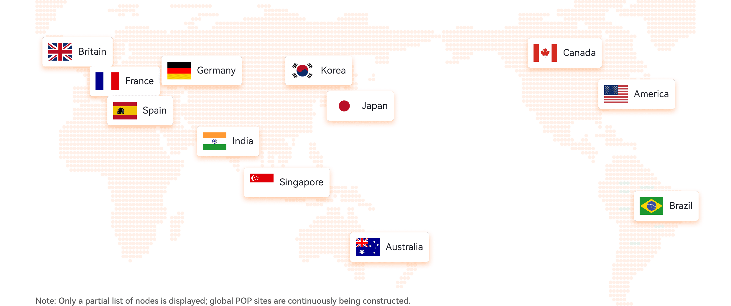 Global Resource Area Coverage